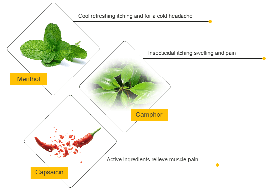 capsicum plaster,Far infrared pepper paste,pain relieving capsicum plaster,tiger capsicum plaster