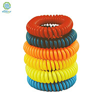 Mosquito Repellent Wristband