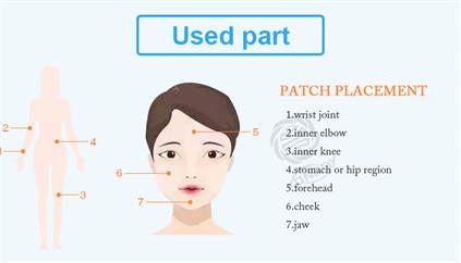 glutathione patch