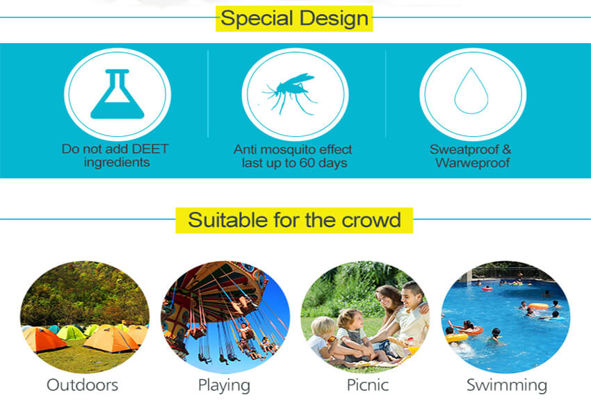 Mosquito Repellent Buckles(图2) Mosquito Repellent Buckles(图2)