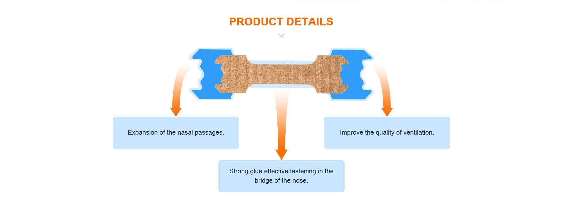 Nasal Strips OEM & ODM(图1)