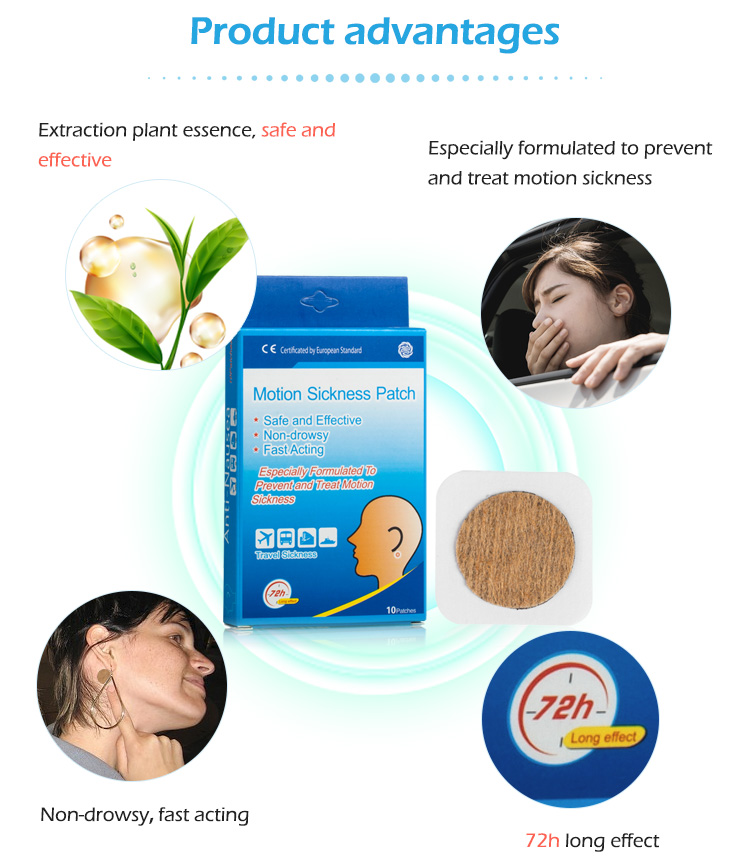 Hot Capsicum Plaster