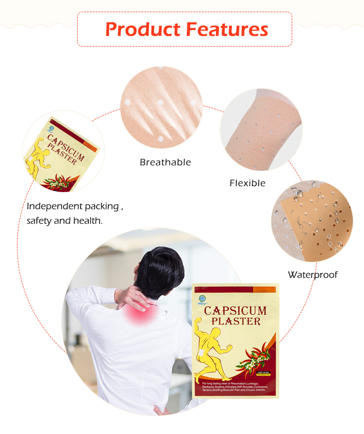 capsaicin plaster