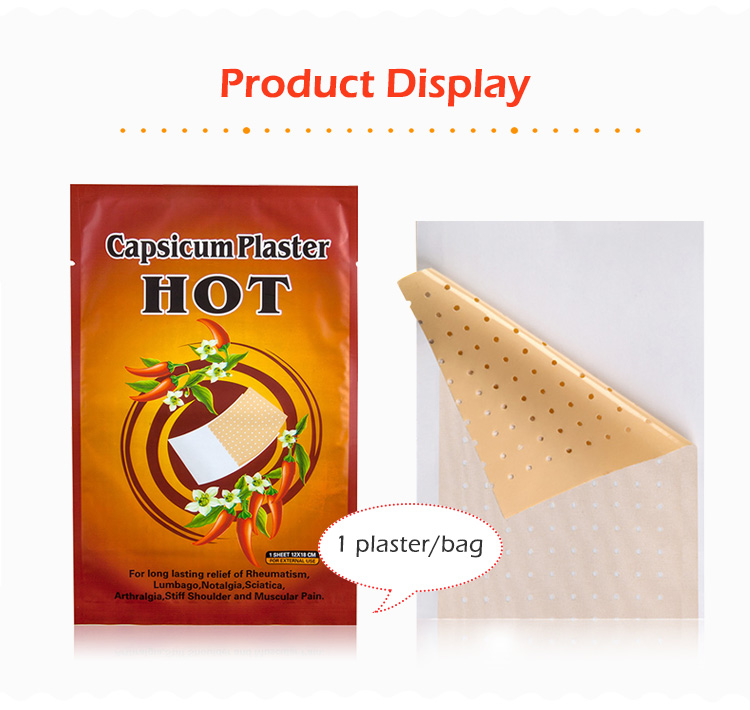 Hot capsicum patch