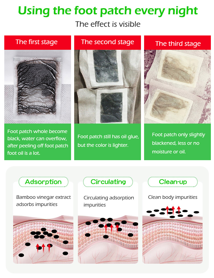 Foot Patch