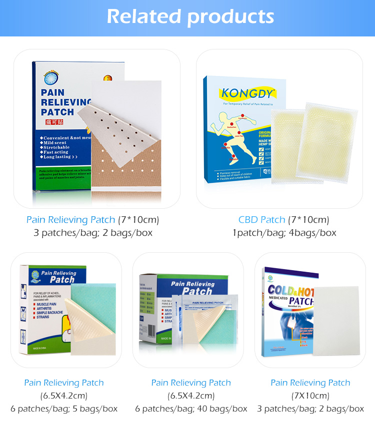 best pain relief patches