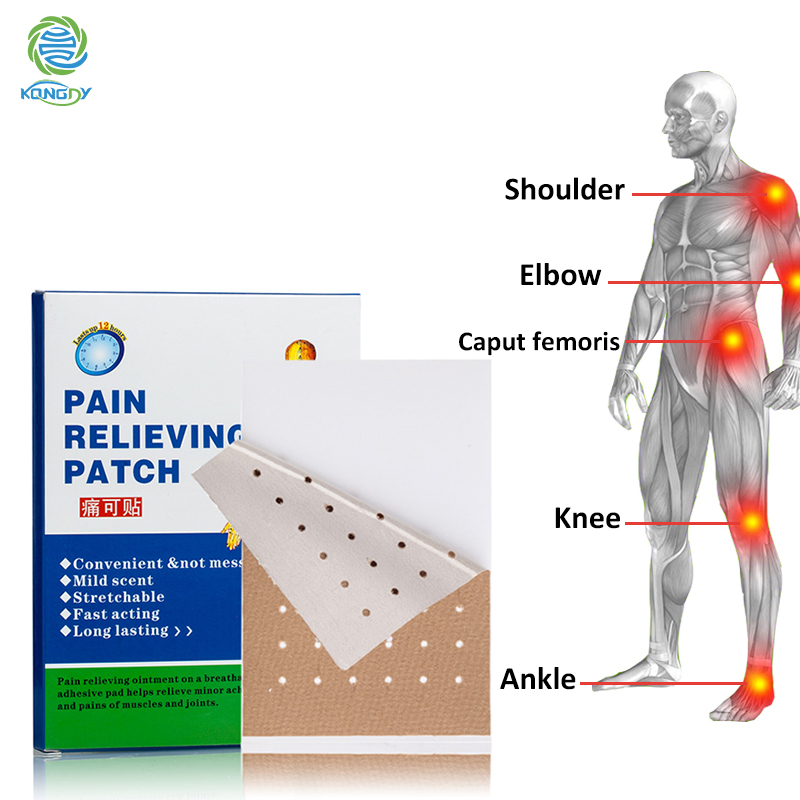 KONGDY pain patch