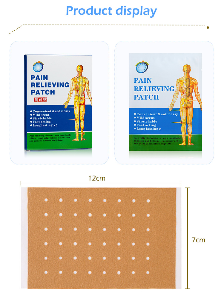 Pain Patch Wholesaler and Retailers