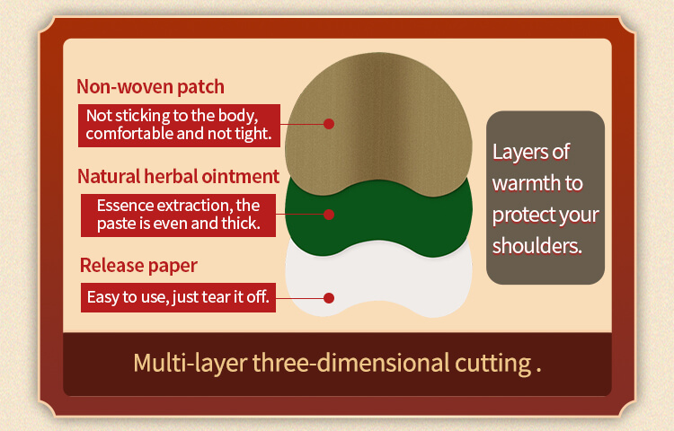 Details of Wormwood Pain Relief Patch-Shoulder