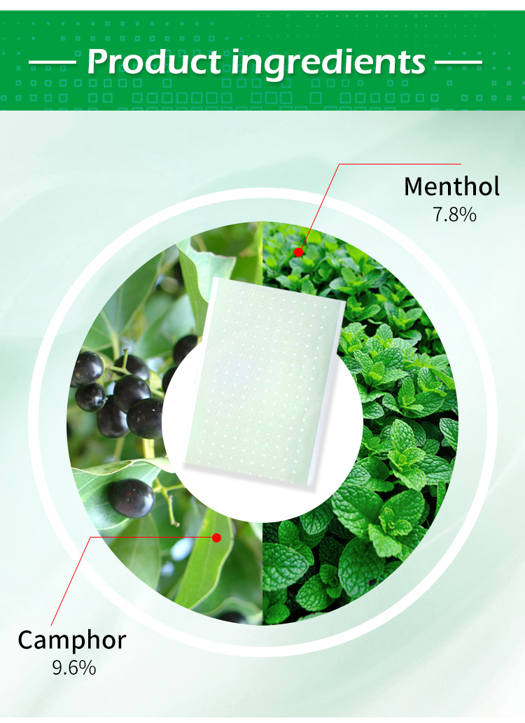 Menthol pain relief patch(图2)