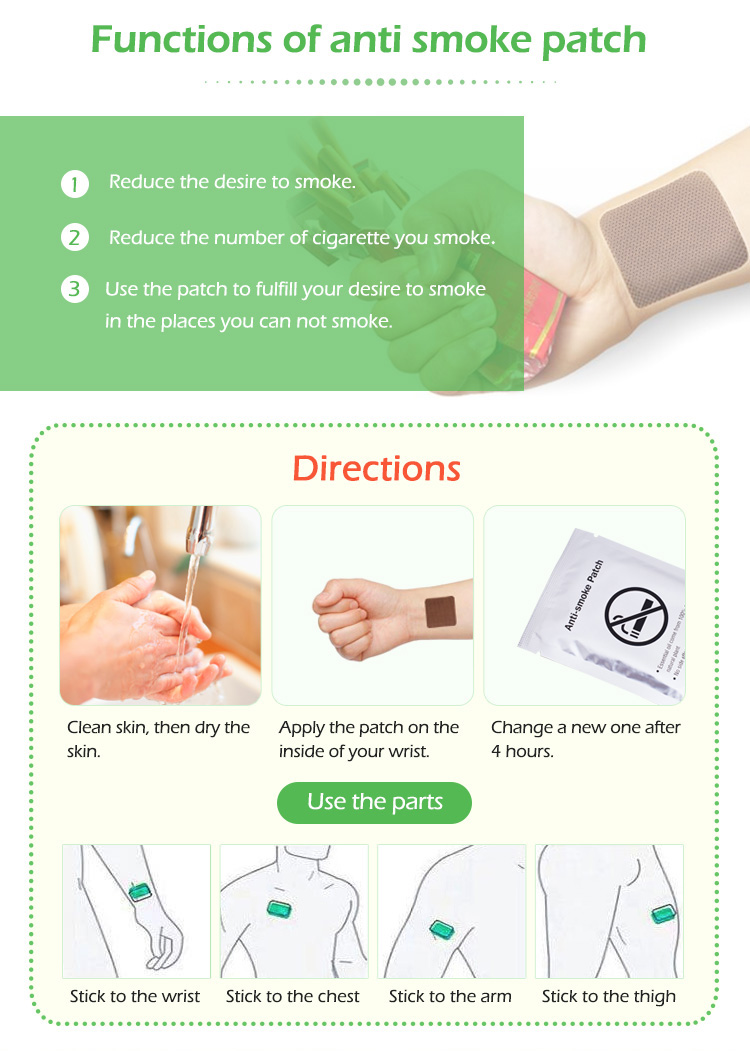 functions of anti smoke patch