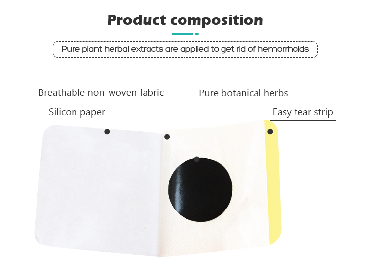  hemorrhoids patch(图6)