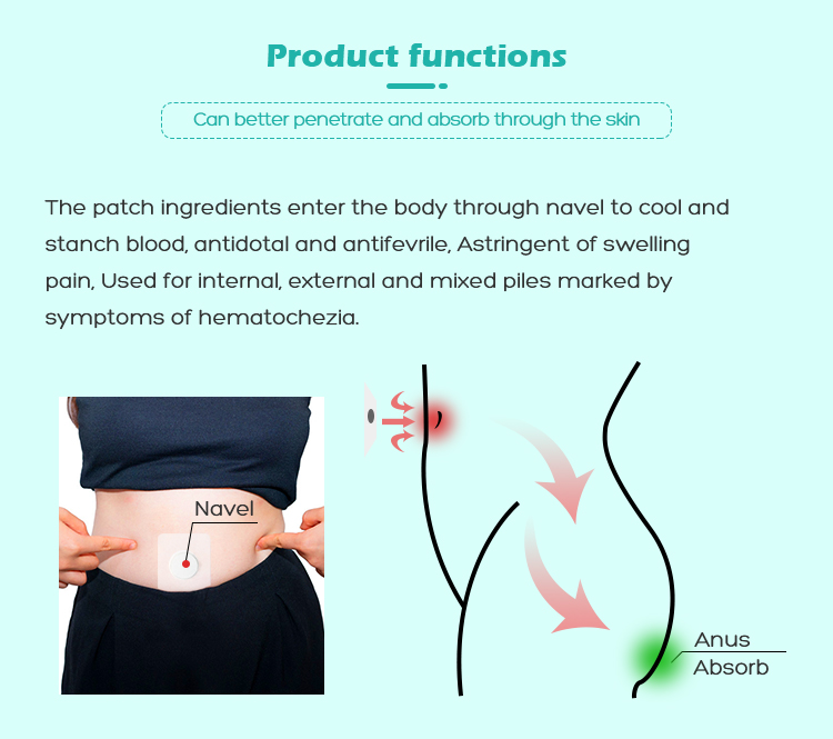  hemorrhoids patch(图7)