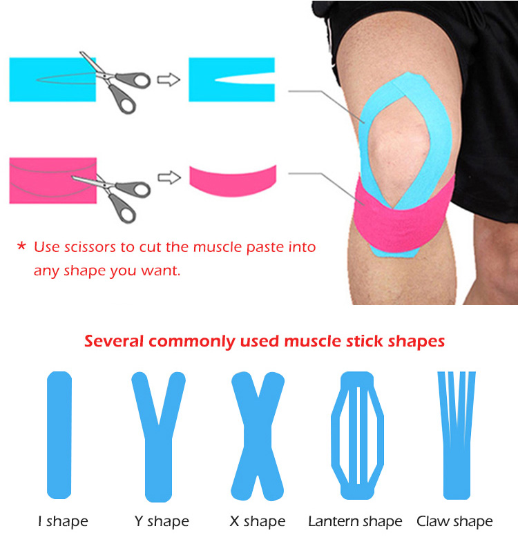 Kinesiology Tape(图7)