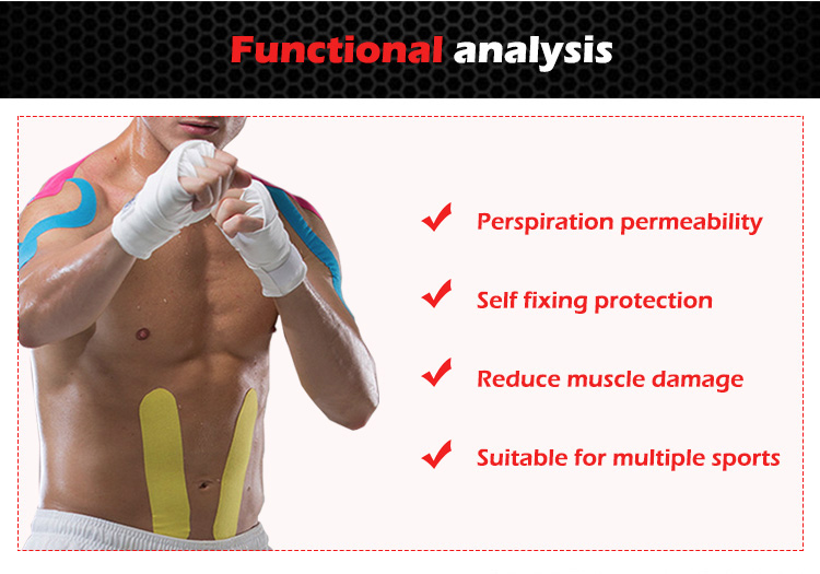 Kinesiology Tape(图6)