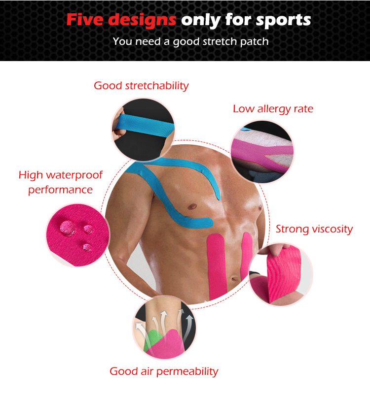 Kinesiology Tape(图5)