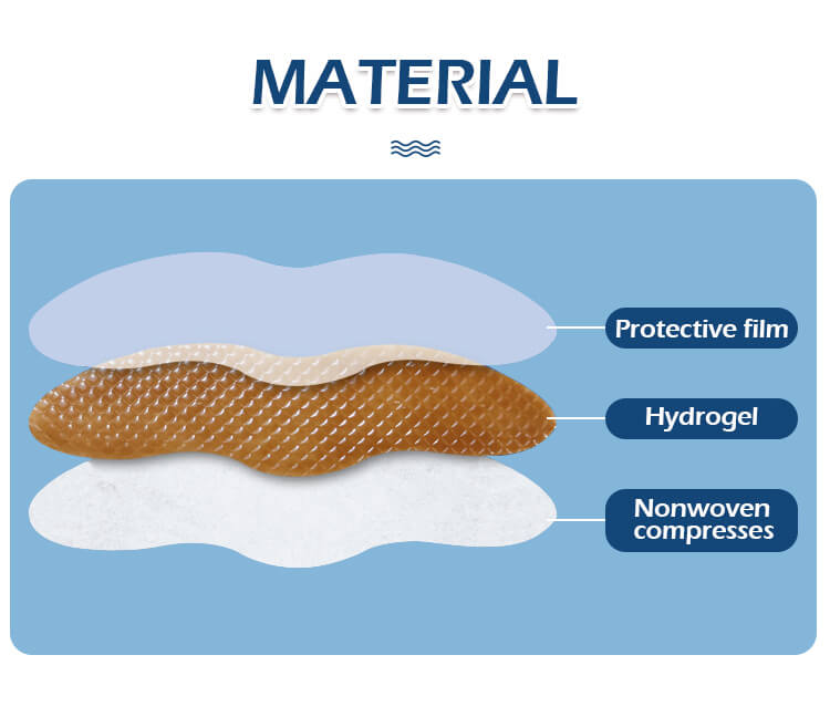 Nasal Gel Strips Materials